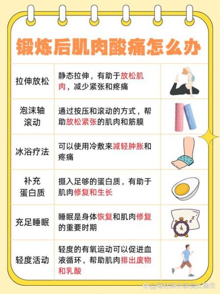 浑身疼是什么原因_浑身疼怎么缓解