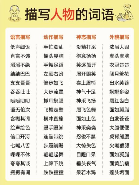 外貌AABC的词语有哪些_如何用在作文里