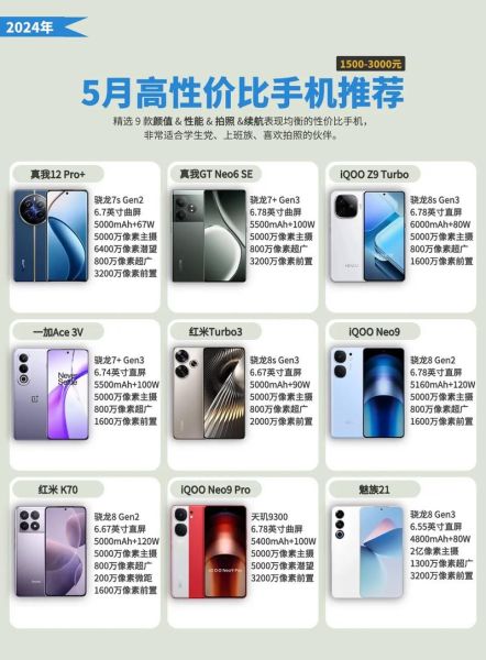 华为和oppo手机哪个好_华为和oppo哪个更值得买