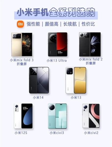 小米手机哪款性价比高_小米手机怎么选