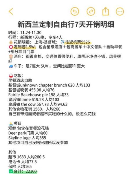 新西兰投资移民费用_需要多少钱