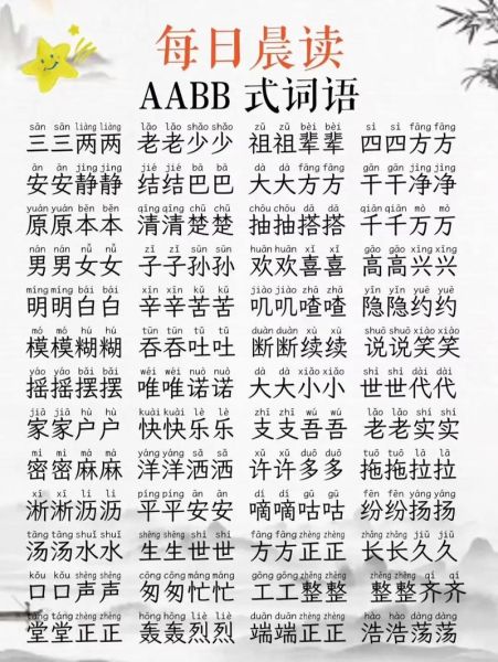 夸奖孩子用哪些aabb词语_如何夸得既真诚又有效