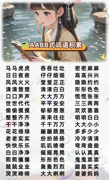 夸奖孩子用哪些aabb词语_如何夸得既真诚又有效