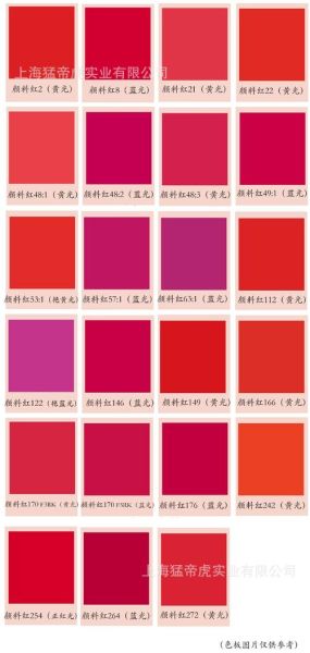 火红表示什么颜色_火红和正红区别