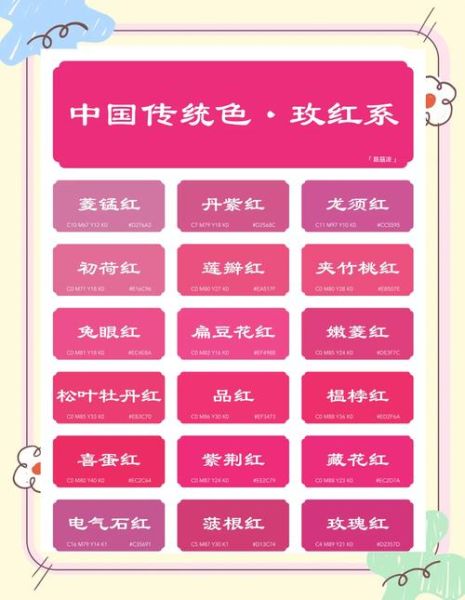 火红表示什么颜色_火红和正红区别