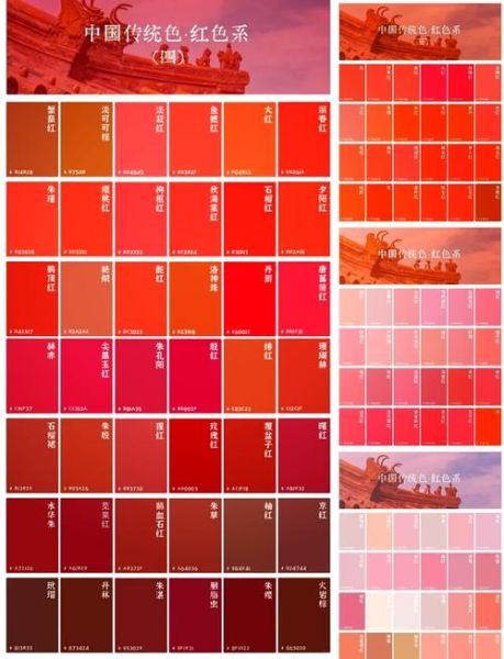 火红表示什么颜色_火红和正红区别