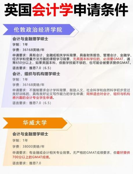 会计专业移民条件_如何申请技术移民