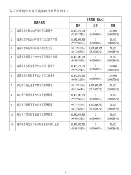 徽商银行手机银行怎么开通_徽商银行手机银行转账限额是多少