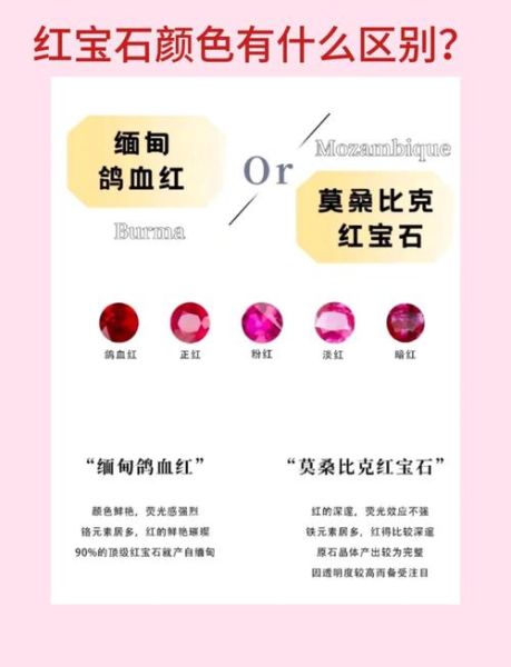 血红是什么意思_血红与朱红区别