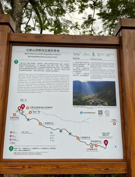 登山需要准备什么装备_登山新手如何规划路线