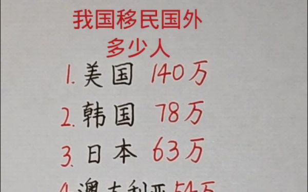 中国人移民国外需要什么条件_移民哪个国家最容易