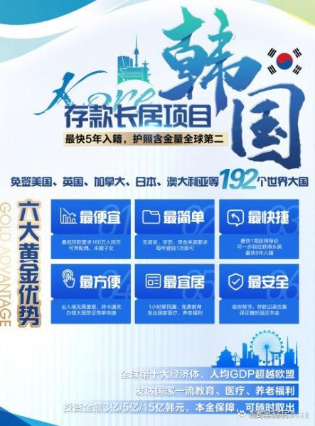 韩国移民条件_韩国移民需要多少钱