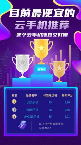 云手机哪个好用_云手机官网怎么选