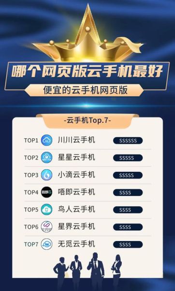 云手机哪个好用_云手机官网怎么选