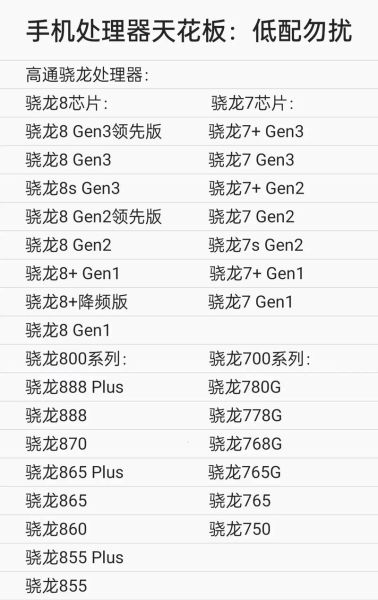 手机cpu性能排行榜_骁龙8gen3和天玑9300哪个好