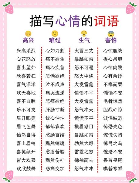 心情惊喜的词语有哪些_如何运用