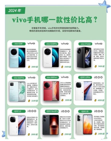 2024年最好的手机品牌有哪些_如何挑选适合自己的旗舰机