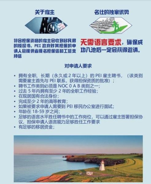 pei省移民条件_如何申请pei省提名