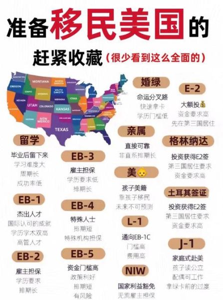 美国移民历史_移民政策如何演变