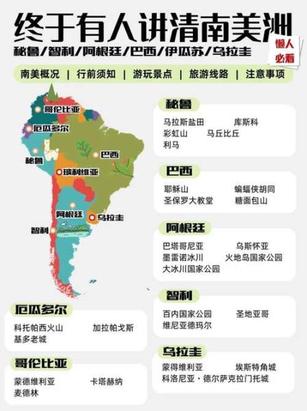 南美洲移民需要什么条件_移民南美洲哪个国家最容易