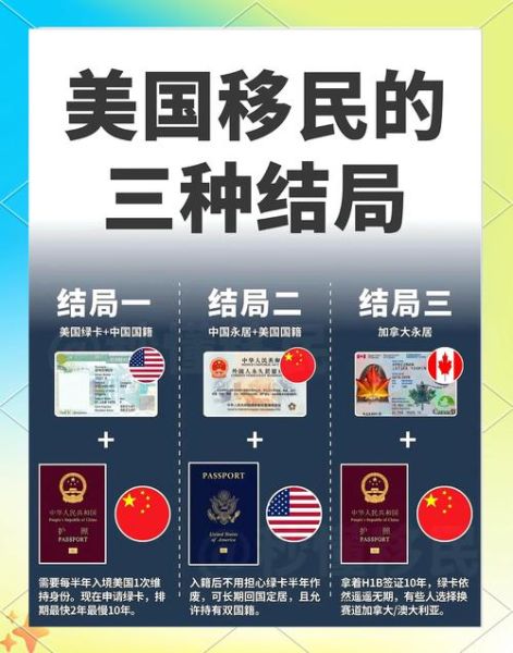 移民美国还是德国_哪个更适合华人