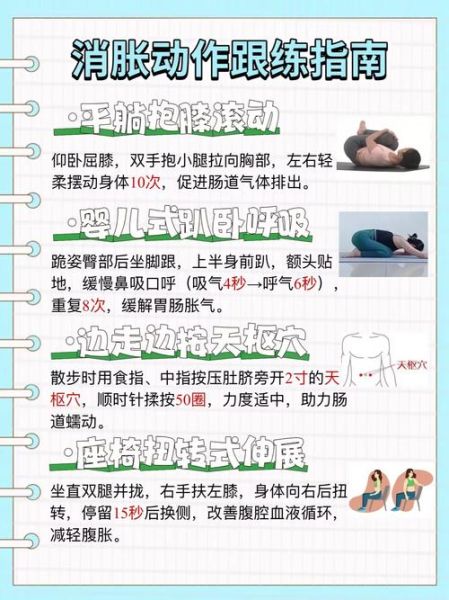 肚子很饱怎么办_快速缓解方法