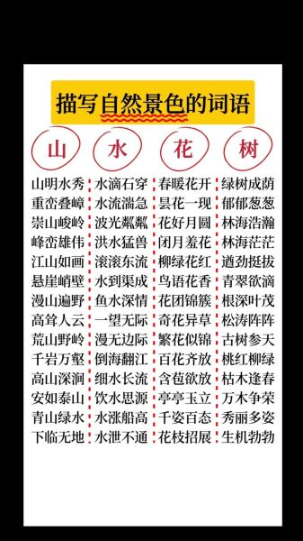 描写外面景色的词语有哪些_如何用在作文里