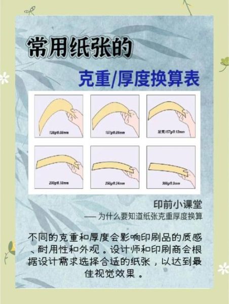 纸张的种类有哪些_如何选择适合的纸张