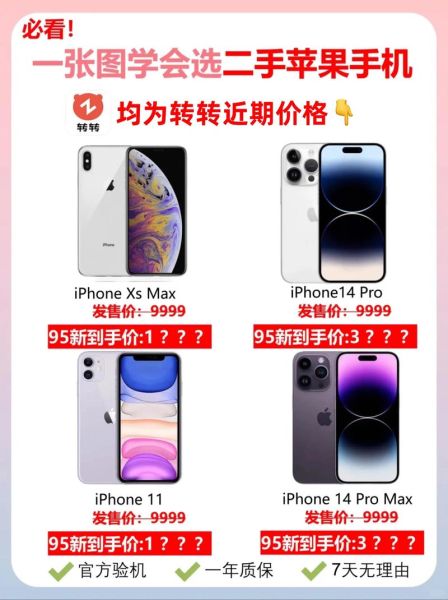 苹果官网怎么买手机_苹果官网购机流程