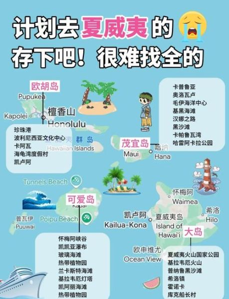 夏威夷移民条件_夏威夷移民流程