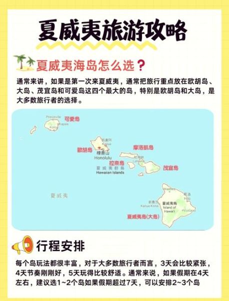 夏威夷移民条件_夏威夷移民流程