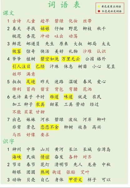 什么是语调词语_语调词语有哪些