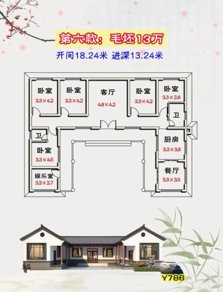 什么是上等宅院_如何挑选上等宅院