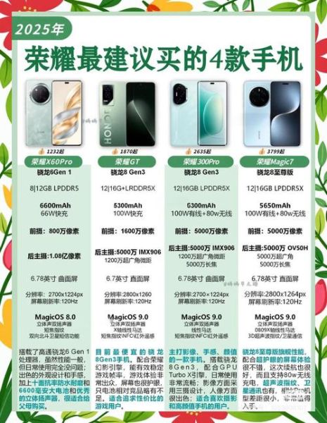 华为手机价格表大全_哪款性价比最高