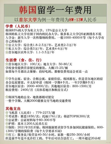 韩国投资移民条件_韩国投资移民多少钱