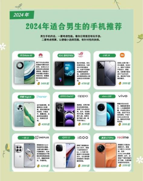 2024年手机性能排行榜_哪款手机性价比最高