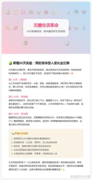 不吃甜食能减肥吗_戒糖后身体变化