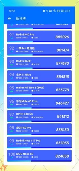 安兔兔跑分怎么看_2024旗舰手机性能排行