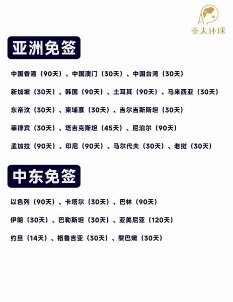 圣基茨护照移民价格_需要多少钱