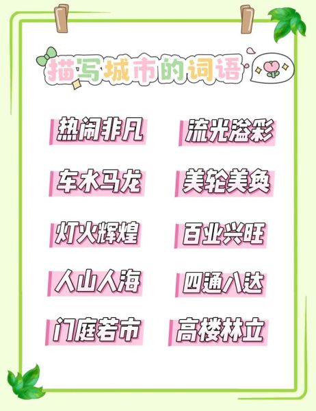 风貌词语怎么写_如何描写城市风貌