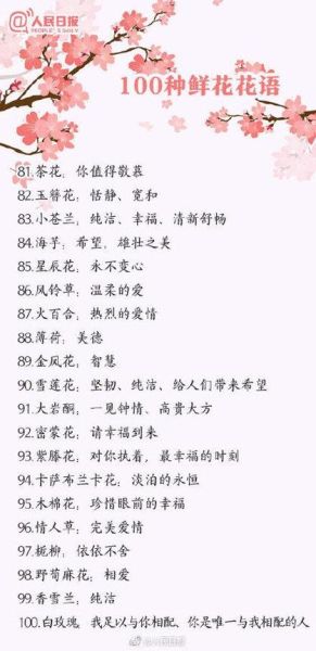 花团锦簇_形容花abcc词语有哪些