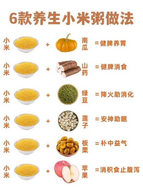 小米干饭怎么煮_小米干饭用多少水