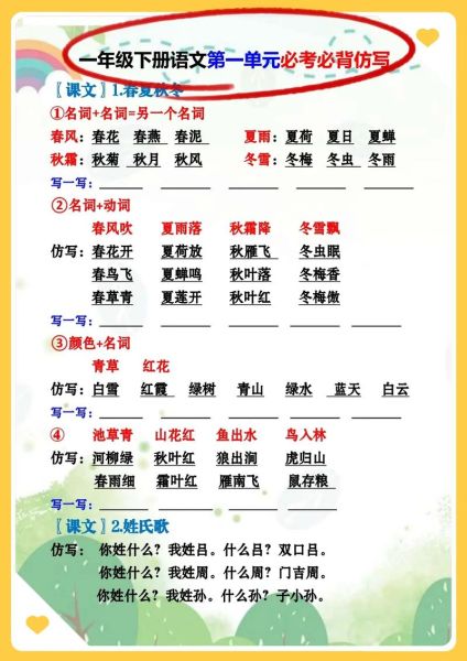 仿写词语水怎么写_词语水仿写技巧