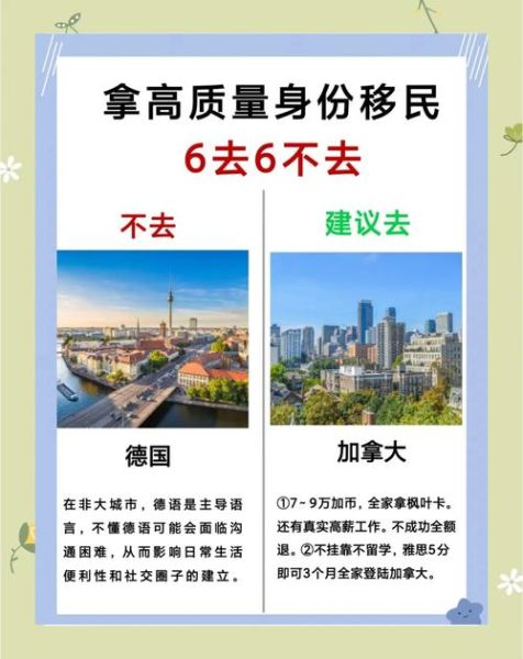 移民的途径有哪些_普通人如何移民