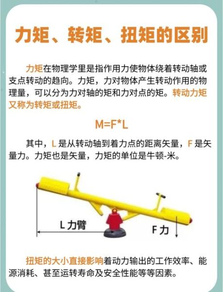 单力是什么意思_单力与合力的区别