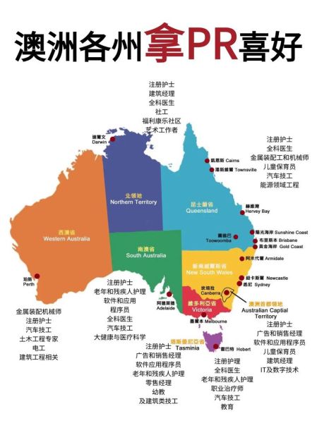 怎样移民澳大利亚_澳大利亚技术移民条件