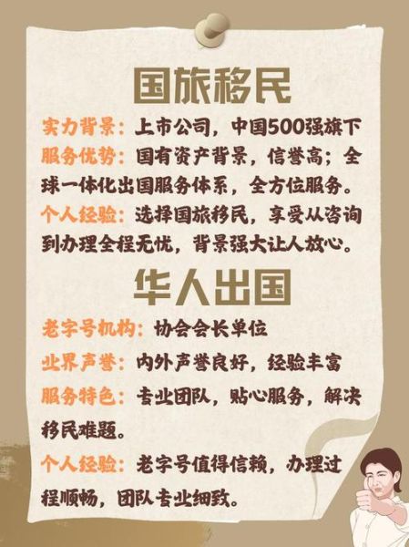 成都移民咨询哪家好_成都移民中介费用多少