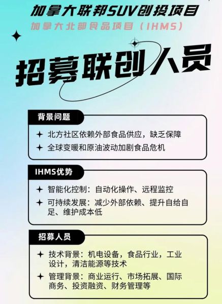 加拿大移民开店流程_加拿大移民开店需要多少钱