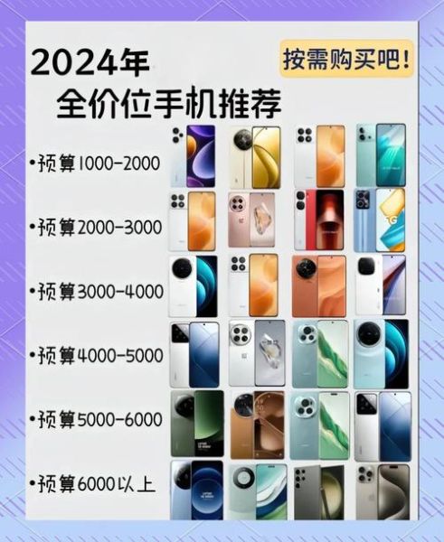 2024年手机品牌排行榜前十名_哪个牌子最值得买