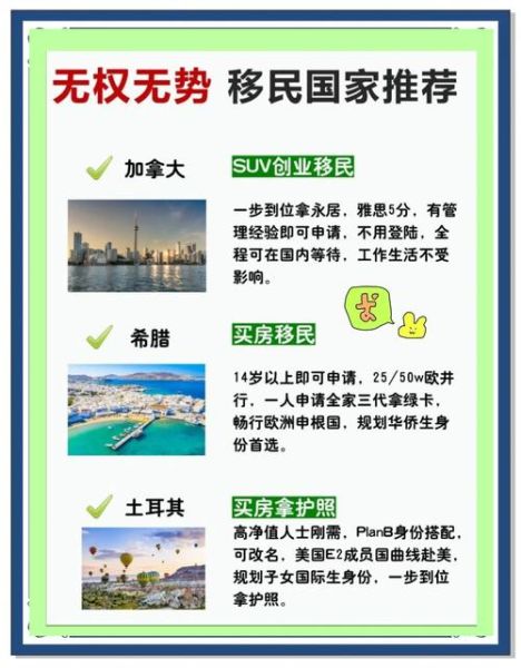哪个国家移民最容易_移民门槛最低的国家